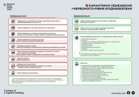 У чотирьох областях України вводять  «червоний» рівень епідемічної небезпеки