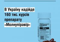 Україна отримає 160 тис. курсів протиковідного препарату «Молнупіравір»