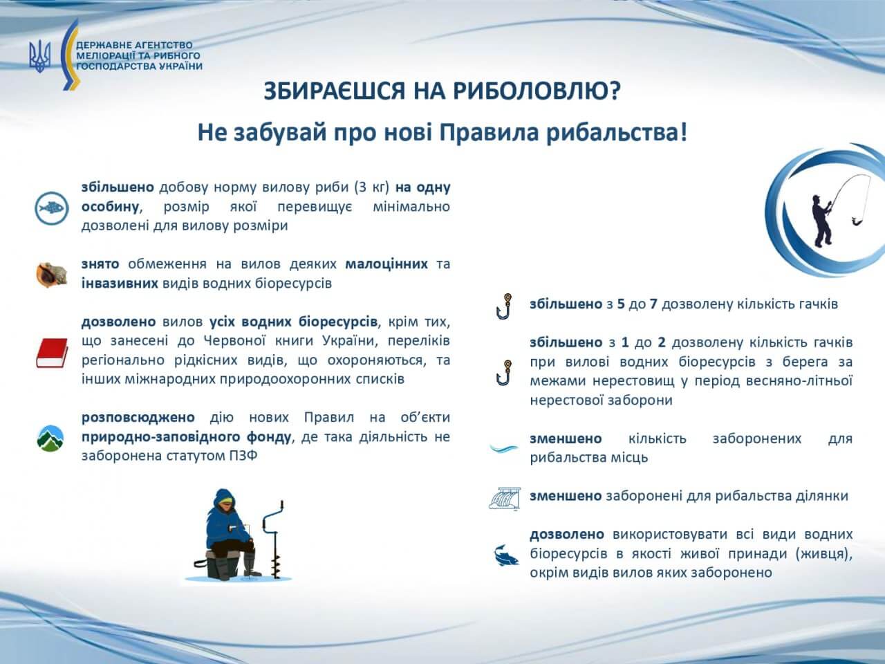 Зимова риболовля за новими Правилами рибальства